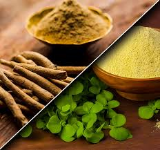 Harnessing the Power of Adaptogens: The Benefits of Ashwagandha and Brahmi