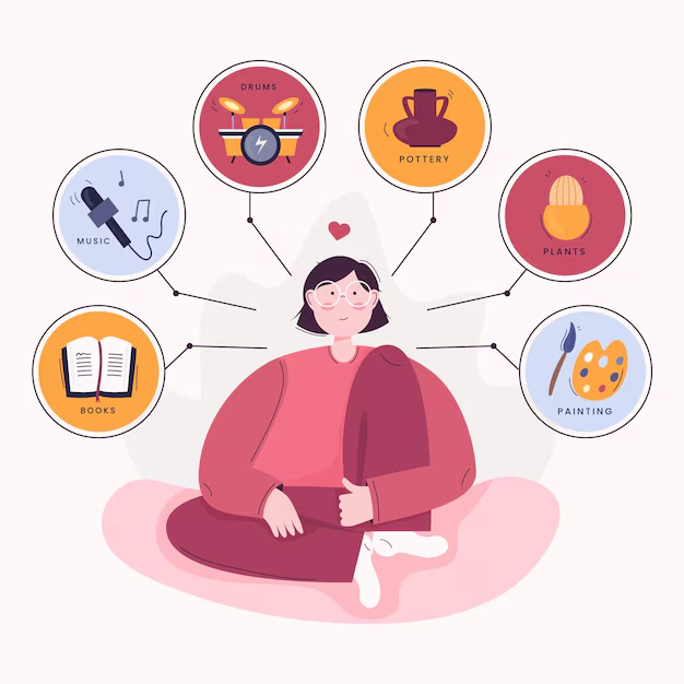 Understanding the Mind-Body Connection: A Comprehensive Exploration